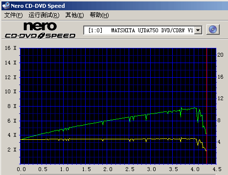 Nero CD-DVD Speed_百度百科