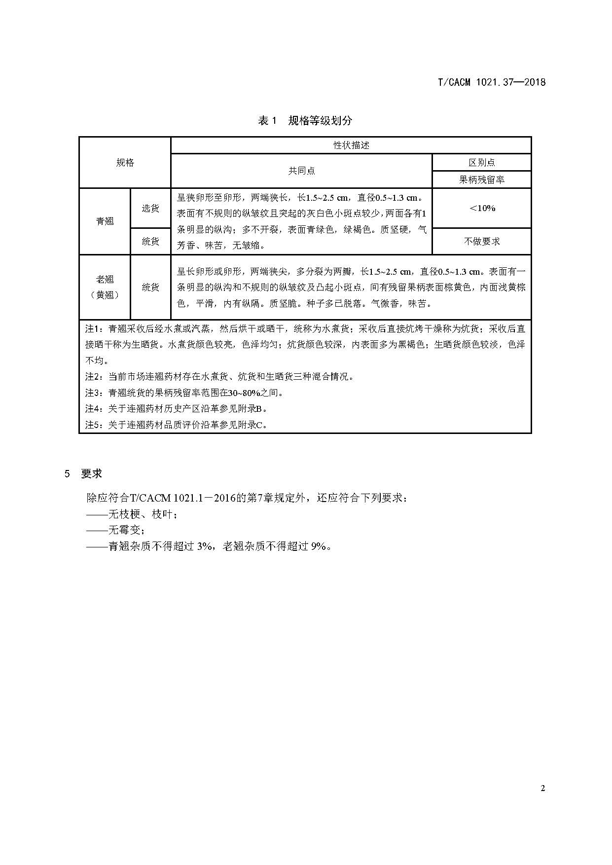  /p> p>团体标准《中药材商品规格等级—连翘》(t/cacm 1021.37-2018