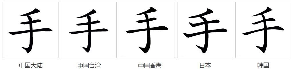 手(拼音:shǒu)是汉语一级通用规范汉字
