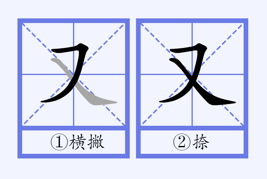  p data-id="go0nelz8sy">又(拼音:yòu)是汉语一级通用规范汉字(常用