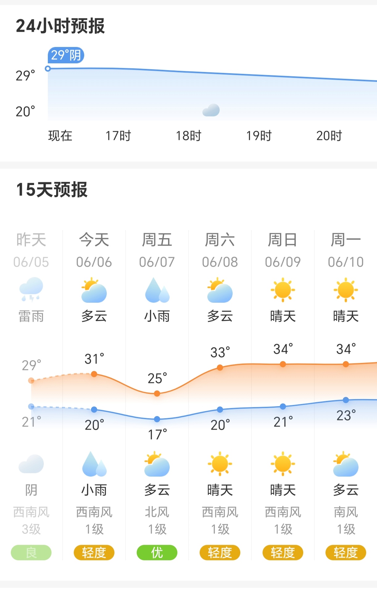 java万年历，JAVA万年历课程设计