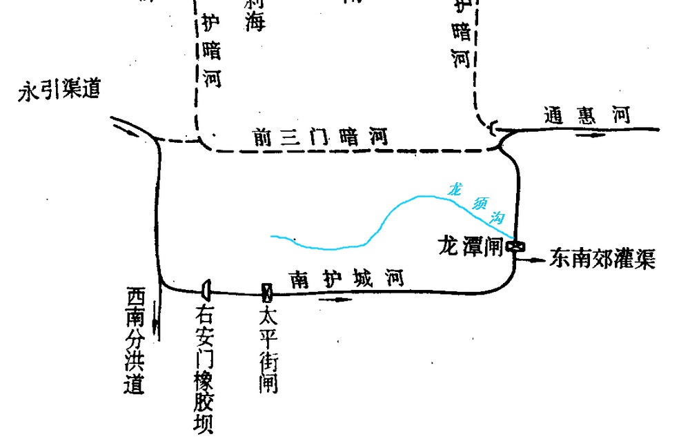 " data-lemmaid="2504974">东 /a>城区外城东南隅,龙须沟流经此地,故