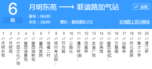 公交6路隶属于扬州市公共交通集团有限责任公司一/七分公司,线路穿过