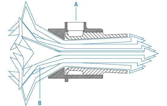 nexflow空气放大器