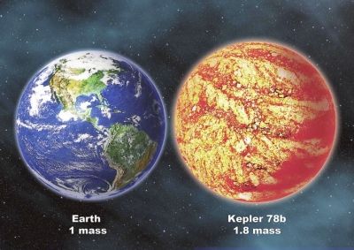  p>开普勒-78b位于 a target="_blank" href="/item/天鹅座/788631"