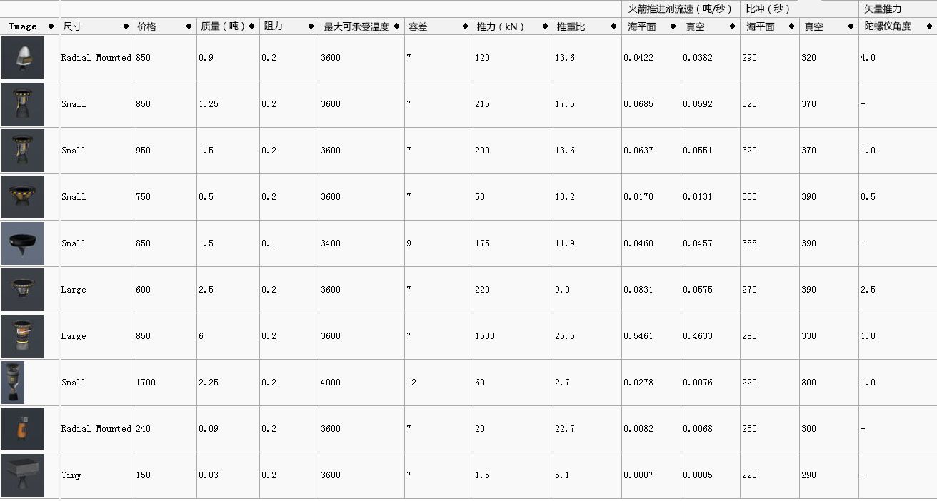 kerbal space program