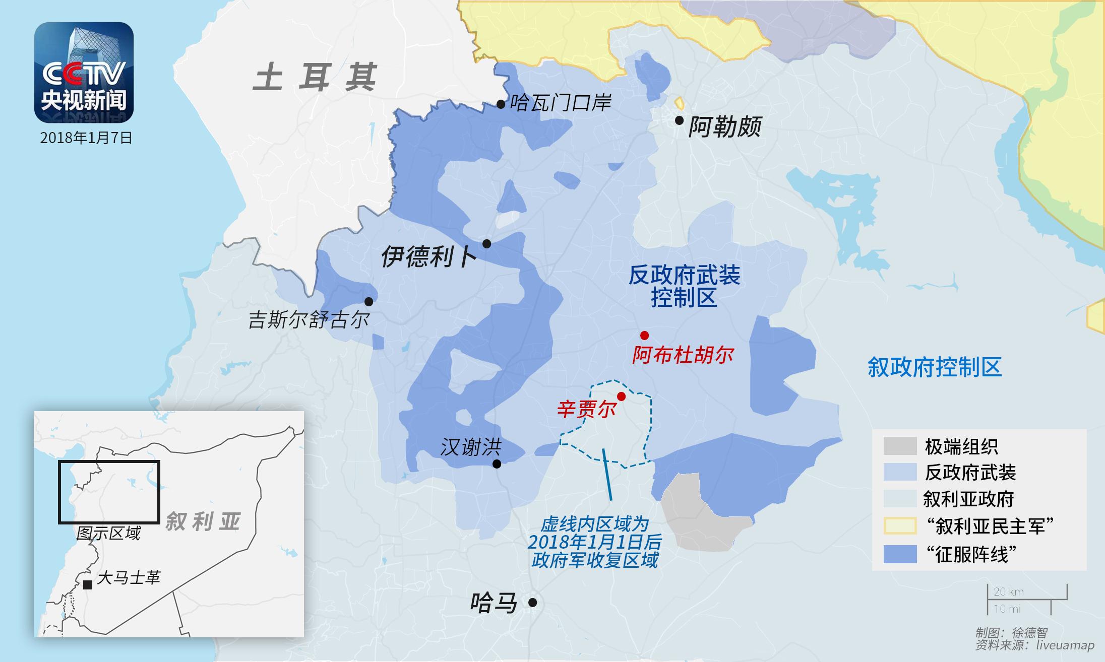 叙利亚内战