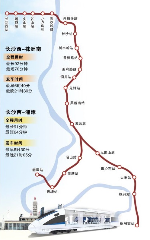 长株城际铁路