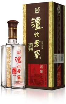 泸州老窖主要图片