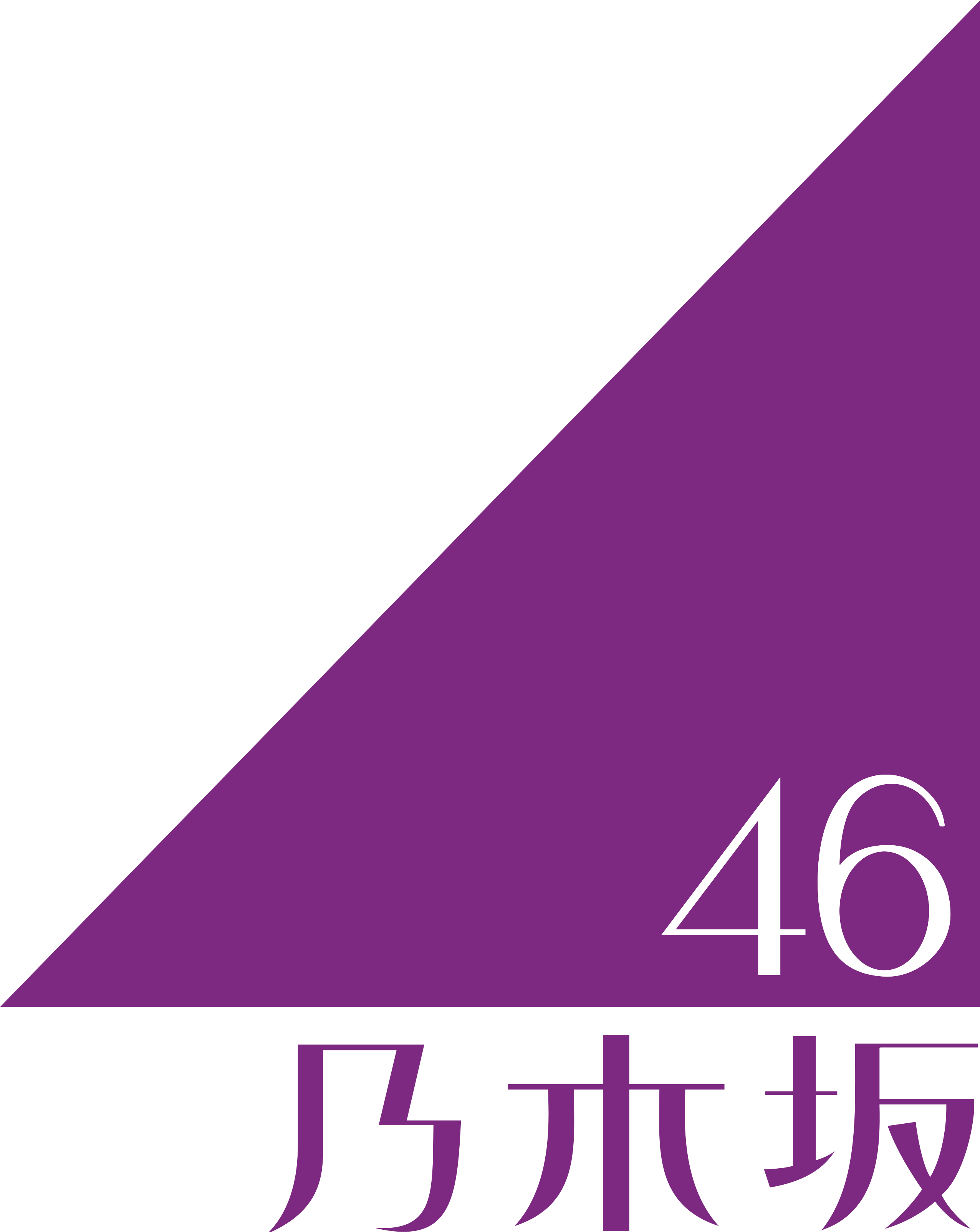  p>乃木坂46 i>(英文:nogizaka46) /i>成立于2011年8月21日,是日本
