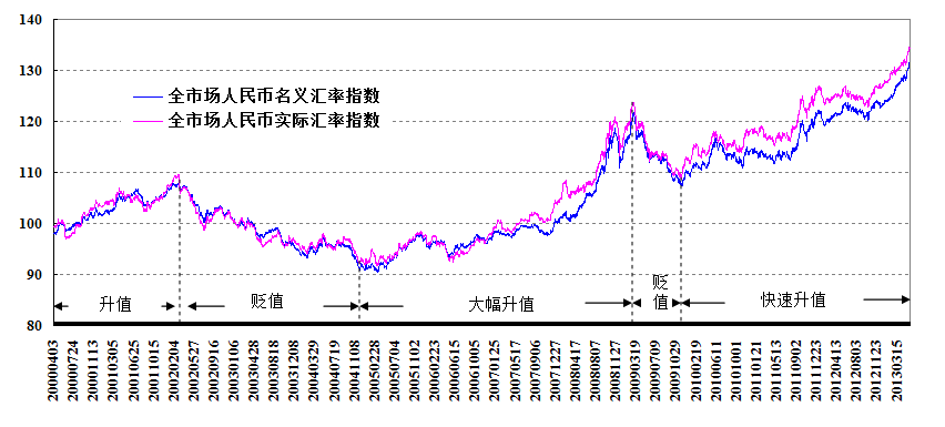 比特币换人民币多少钱？