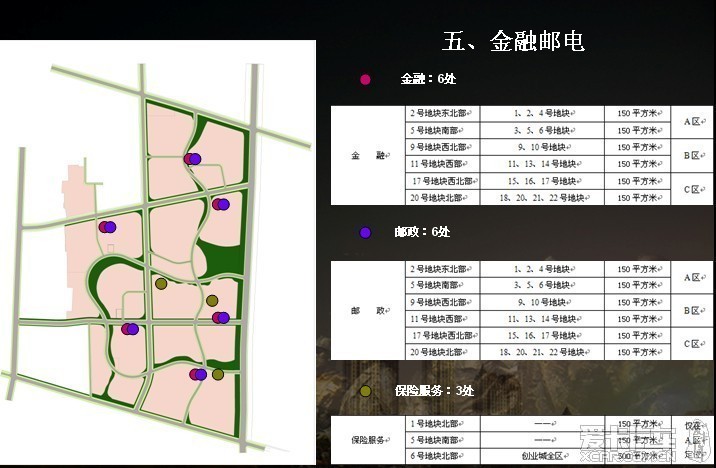 大庆创业城