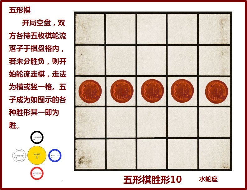  p data-id="gnvga48ref">五行棋是一款非常中国风的桌面棋牌类游戏