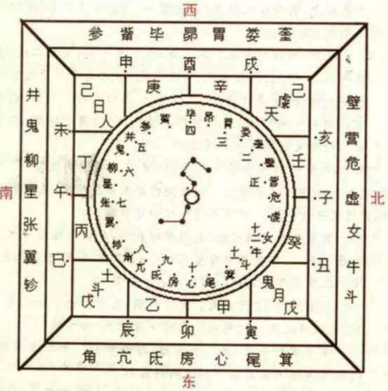 避凶的效用,但是很多人不知道究竟该怎么请貔貅,所以请回的貔貅招财