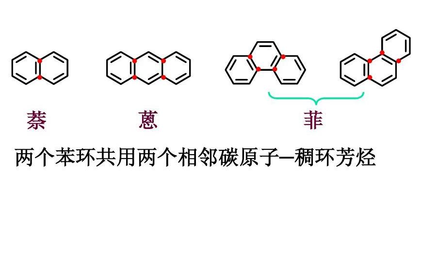  p>稠环芳烃,又名多环芳烃是一种从轻质石油中析出黄色片状或针状结晶