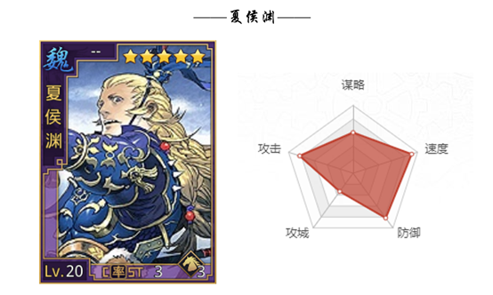 >夏侯渊是游戏《 a target="_blank" href="/item/率土之滨/16987340"