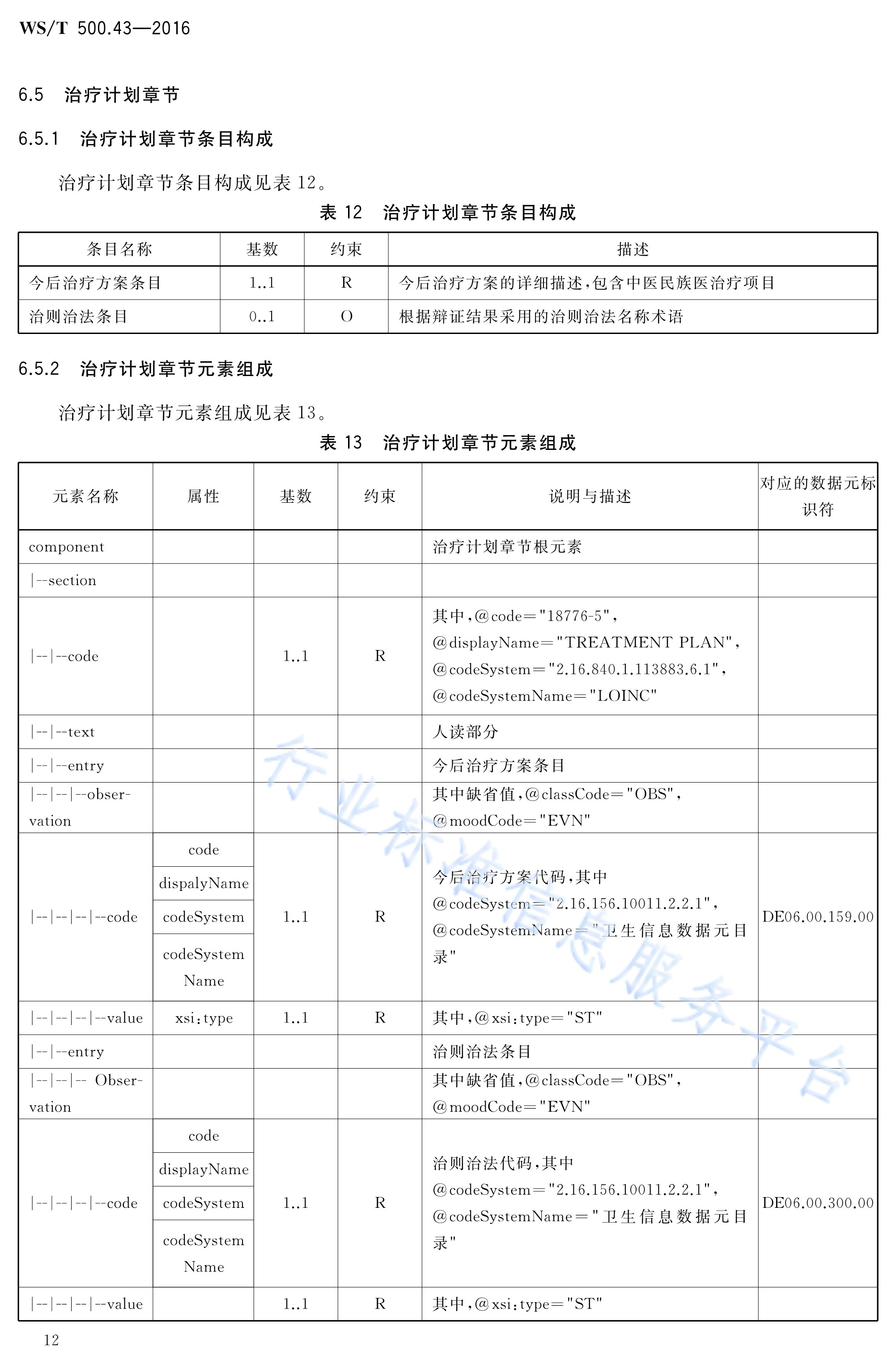  p>《电子病历共享文档规范—第43部分:住院病程记录—阶段小结》(ws