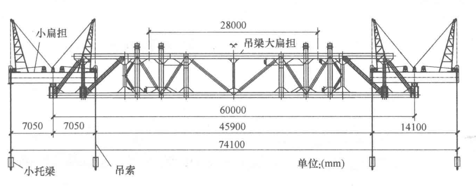大跨度钢-混凝土组合结构连续箱梁运输和架设及体系转换施工工法