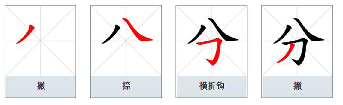 p data-id="gnx2fed21o">分(拼音:fēn,fèn),汉语一级通用规范汉字