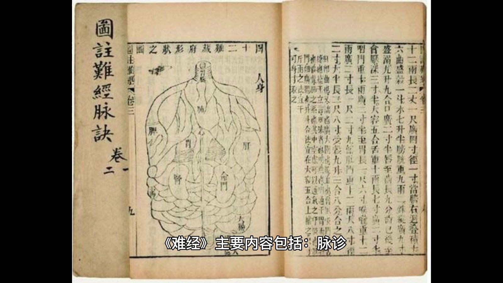 难经（难经）_百度百科