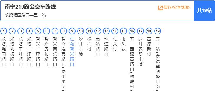 南宁公交210路