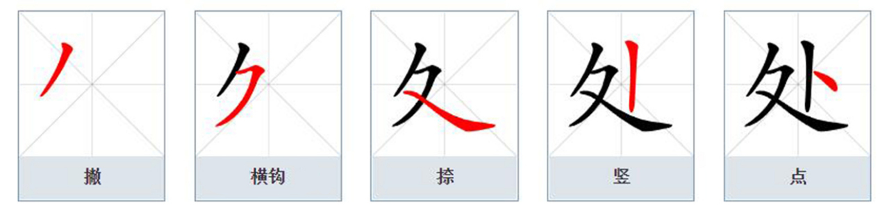 处_百度百科