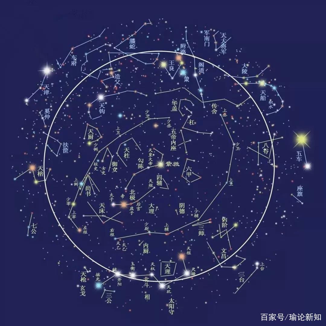 华盖星 在四柱中出现有怎样的表现 百科ta说