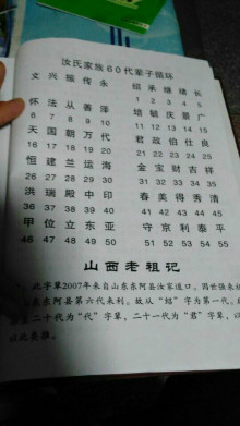 家谱照片