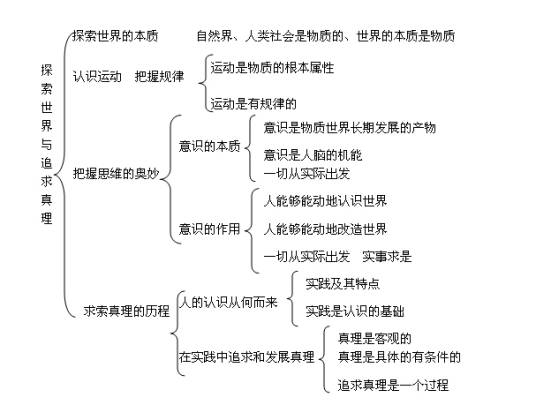 诡辩论_百度百科