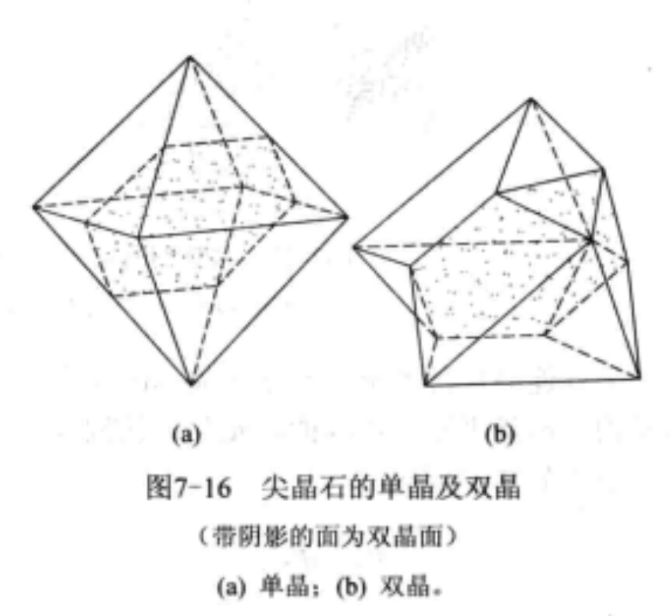 双晶面_百度百科