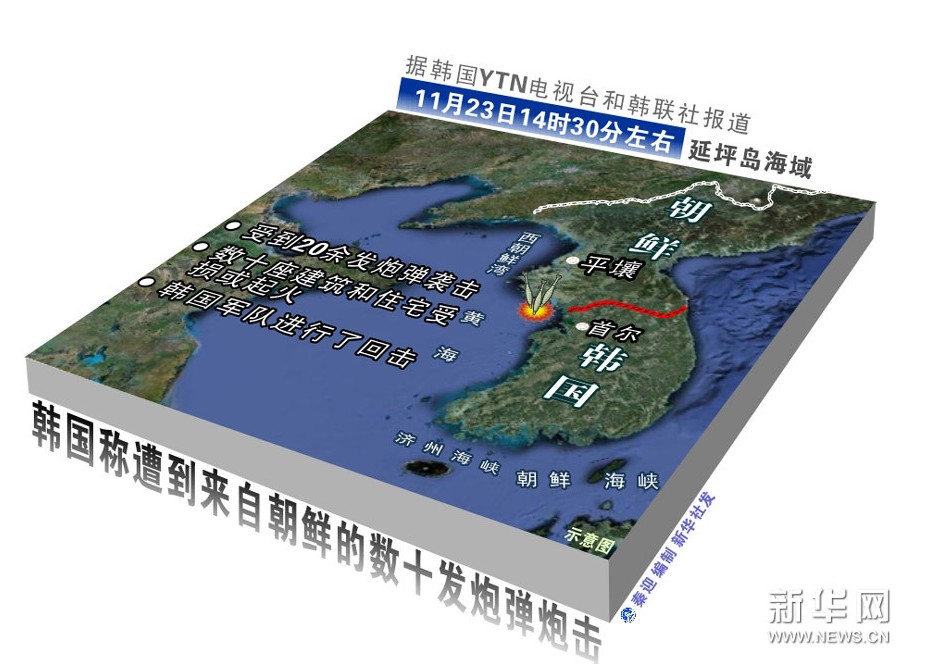 延坪岛