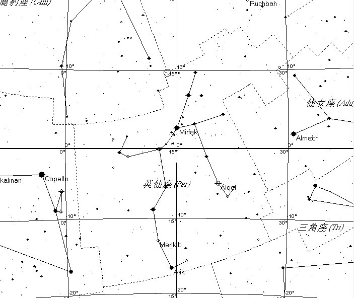 英仙座流星雨
