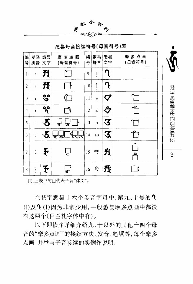 梵文