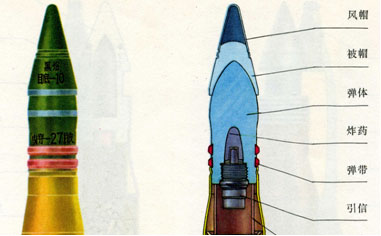 弹 /a>,依靠弹丸强度,重量和速度穿透装甲的炮弹,现代穿甲弹弹头很