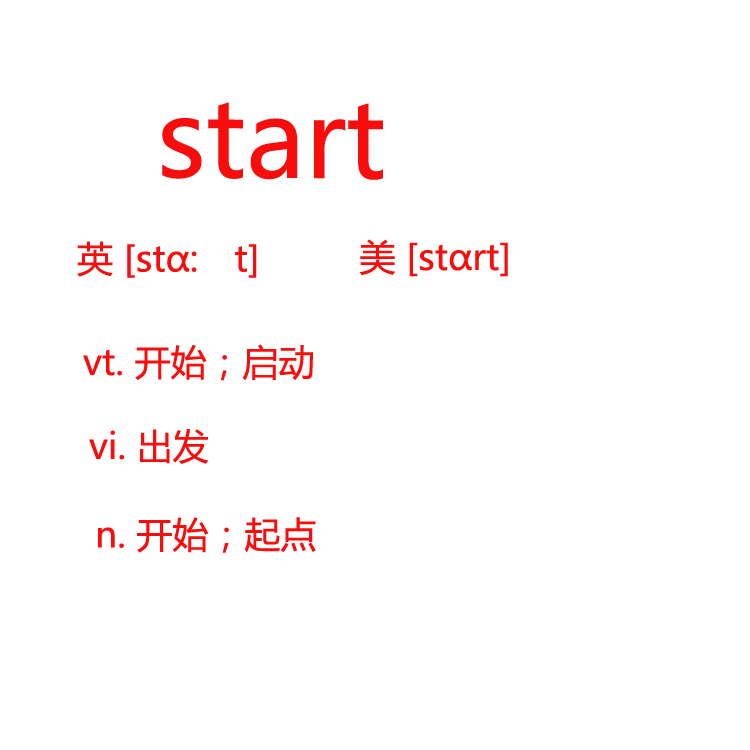 start