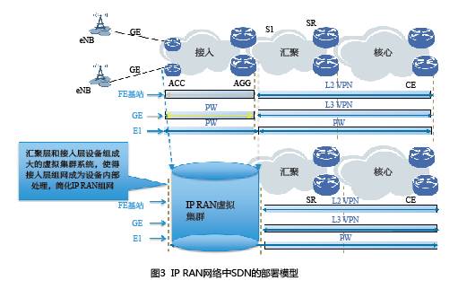 虚拟IP技术_百度百科