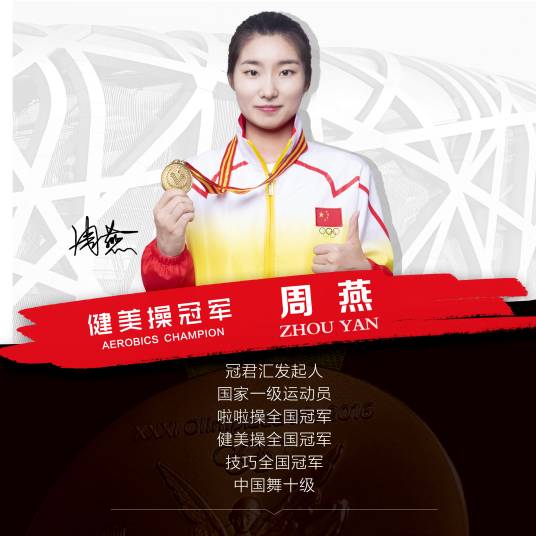 周燕（中国健美操、啦啦操、技巧三项一体运动员）_百度百科