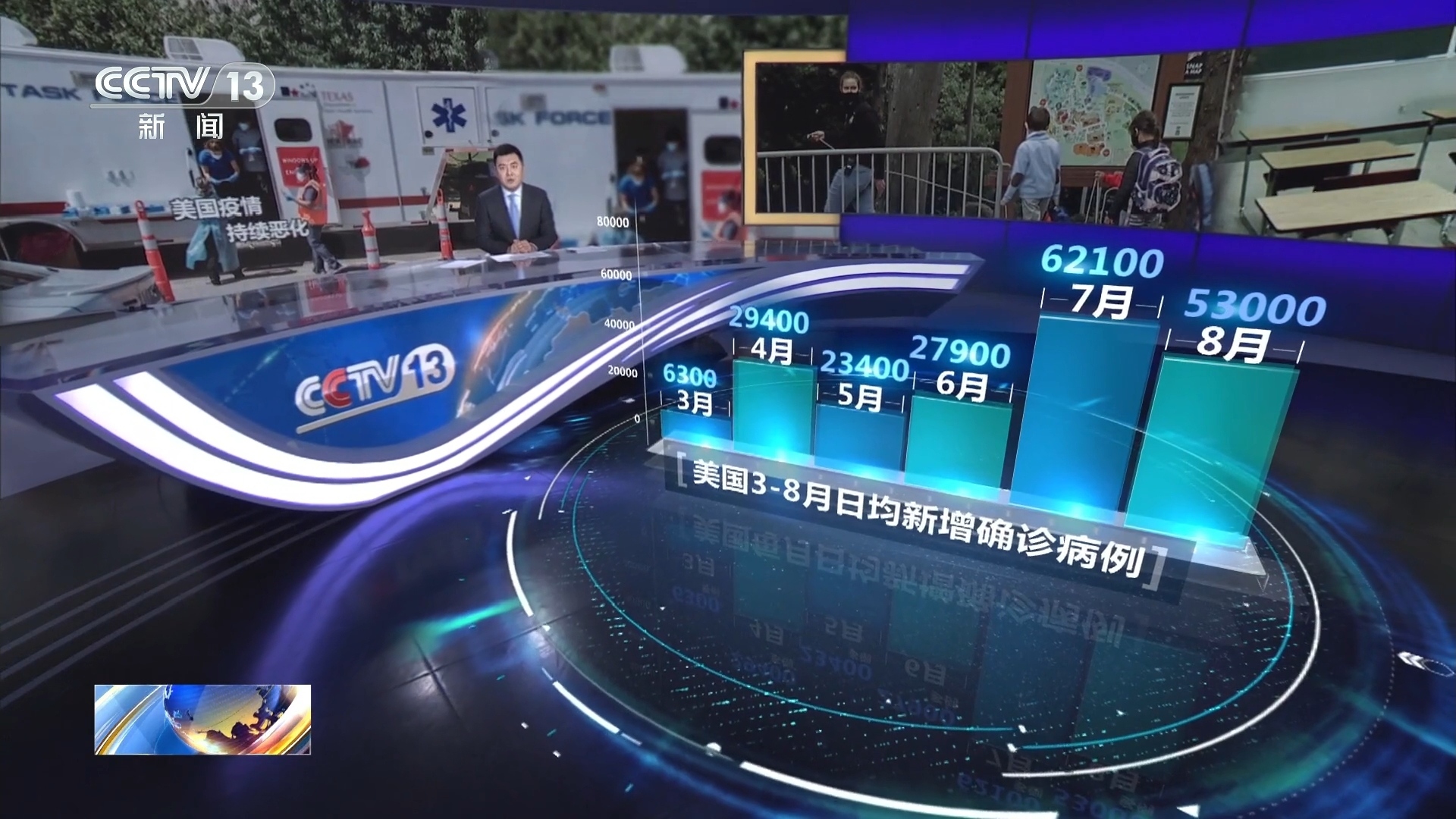  p data-id="gnrq65i1ib">《国际时讯》是原中央电视台第一套节目