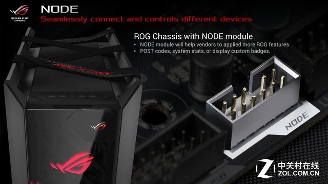 A家旗舰升级 ROG ZENITH EXTREME ALPHA_百科TA说