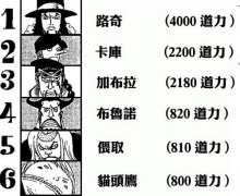 道力