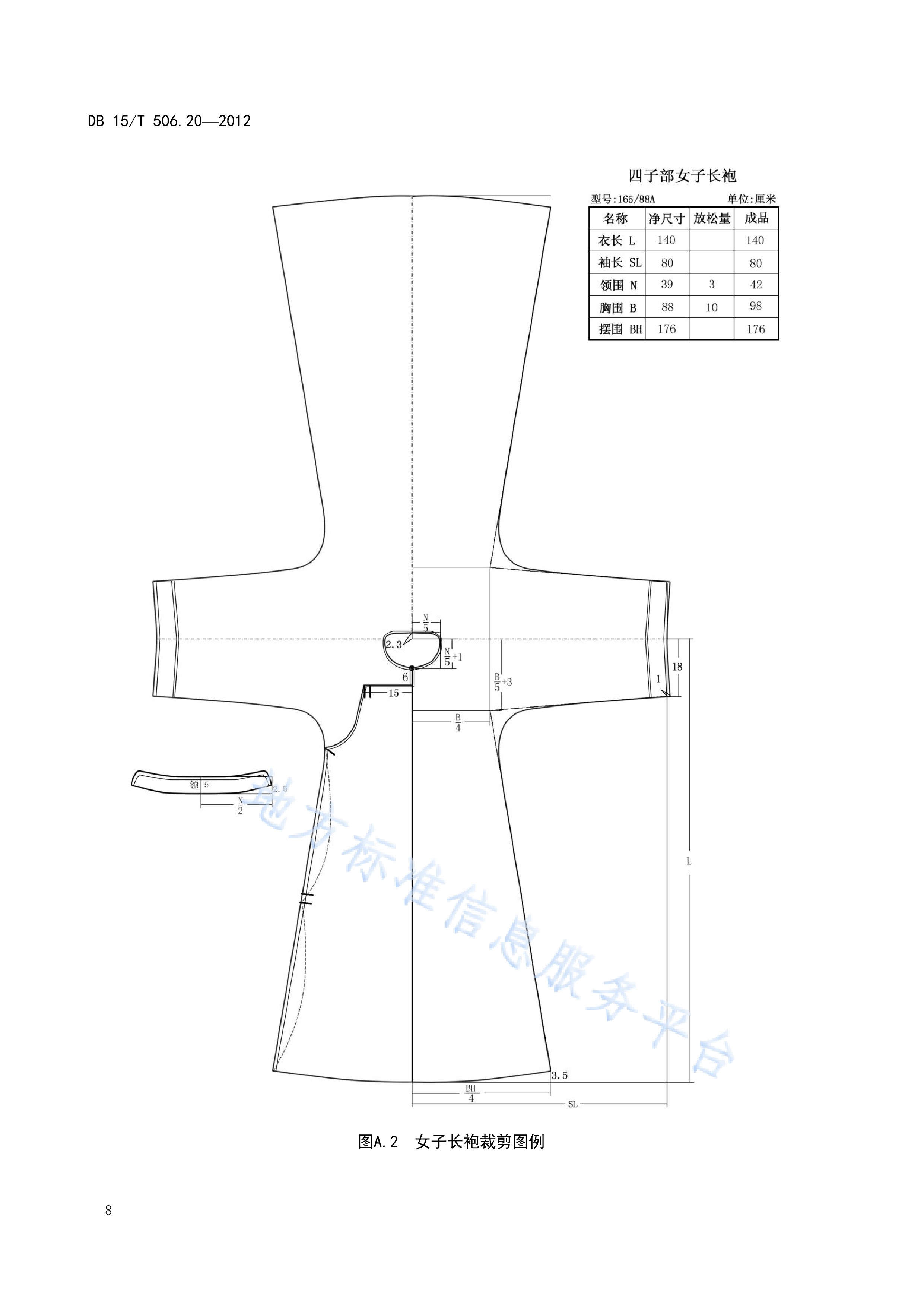  p>《蒙古族服饰—第20部分:四子部服饰》(db15/t 506.