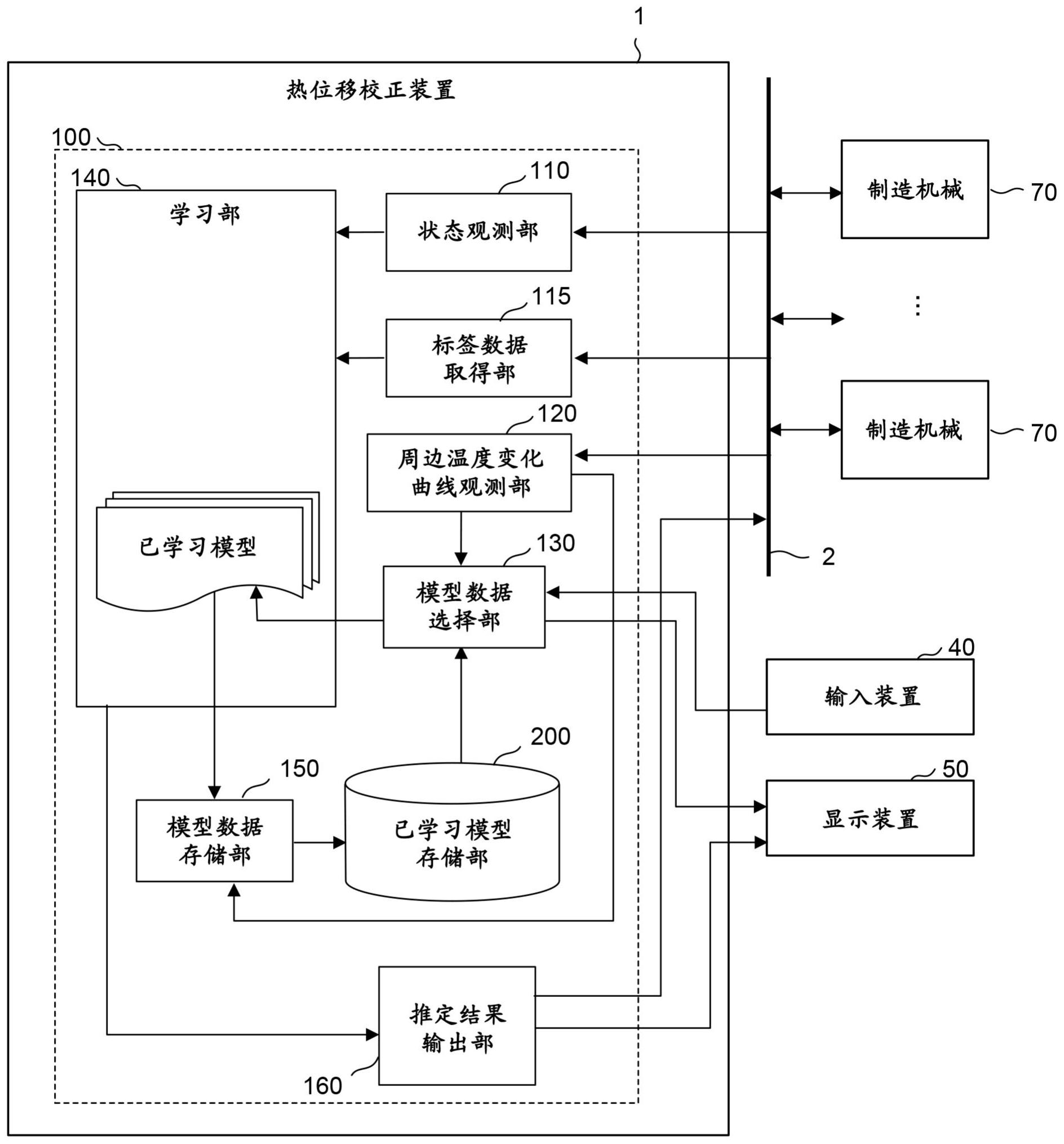 正交试验设计软件，正交试验设计软件spss怎么安装