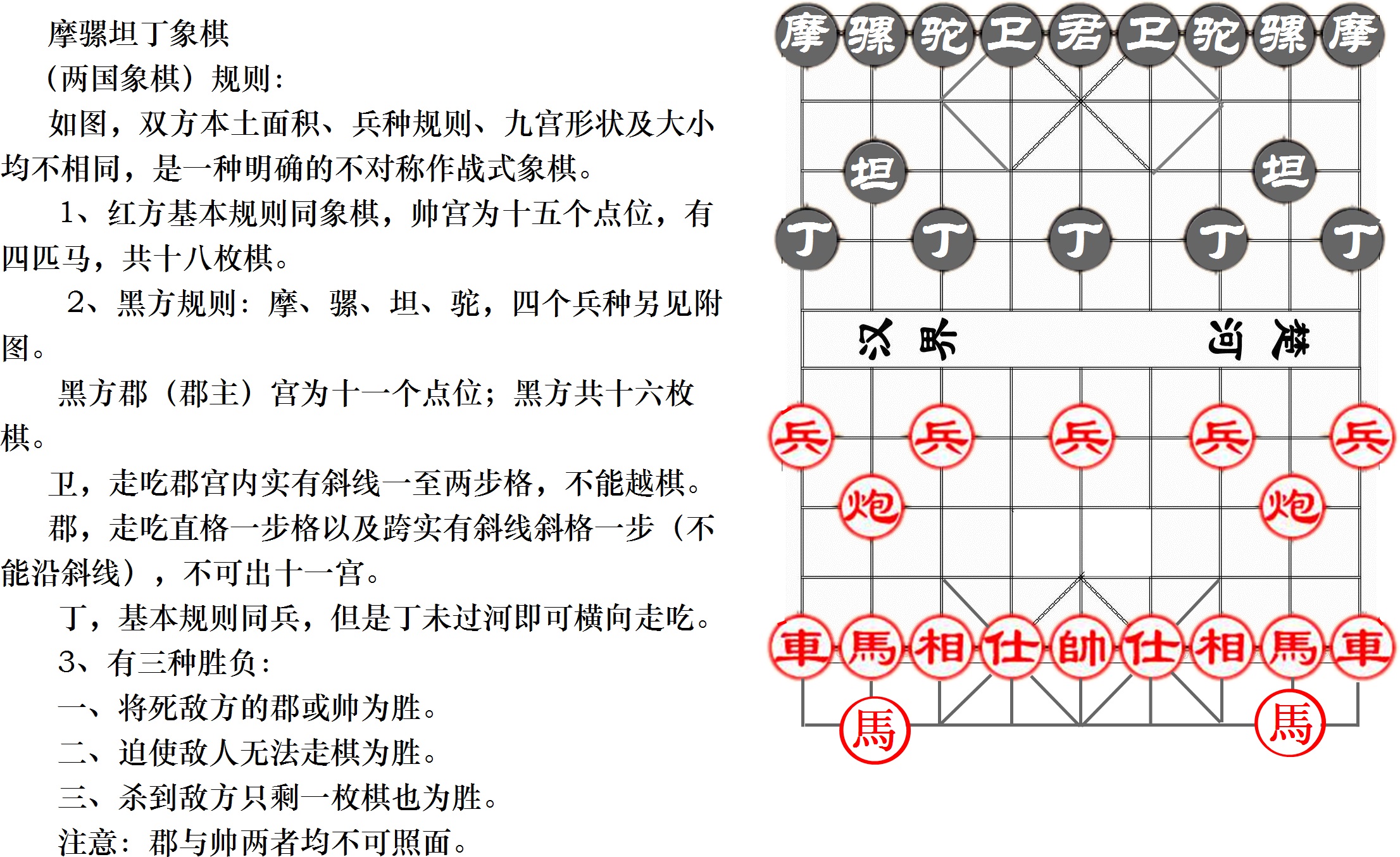  p>中国象棋是起源于中国的一种棋,属于二人对抗性游戏的一种,在中国