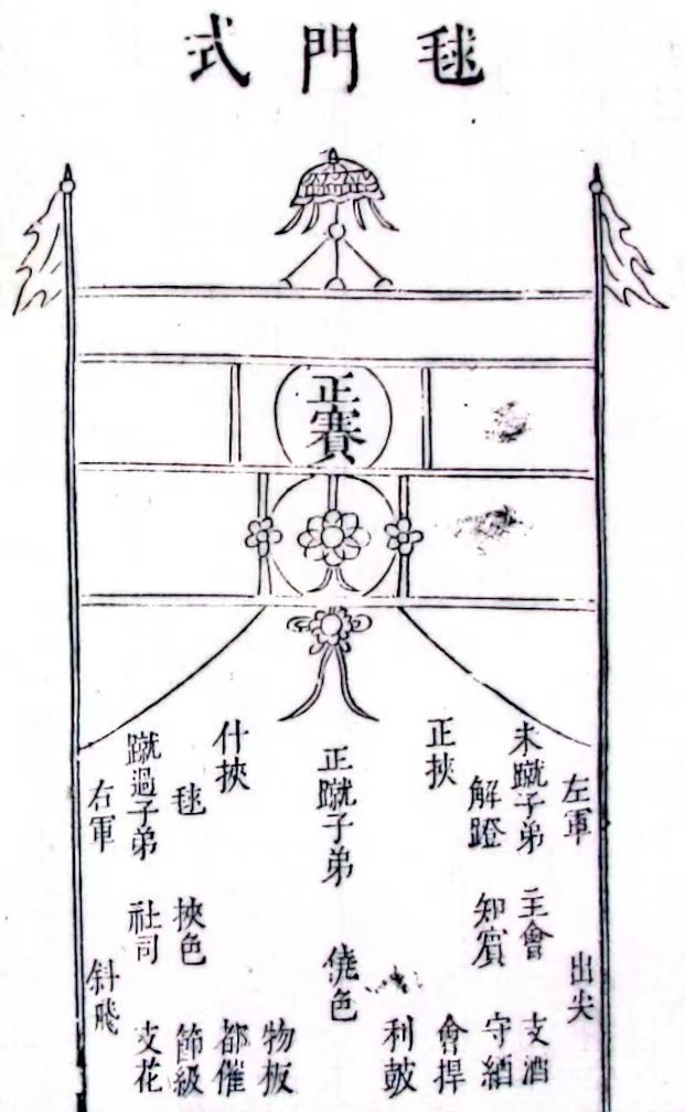 蹴鞠图谱