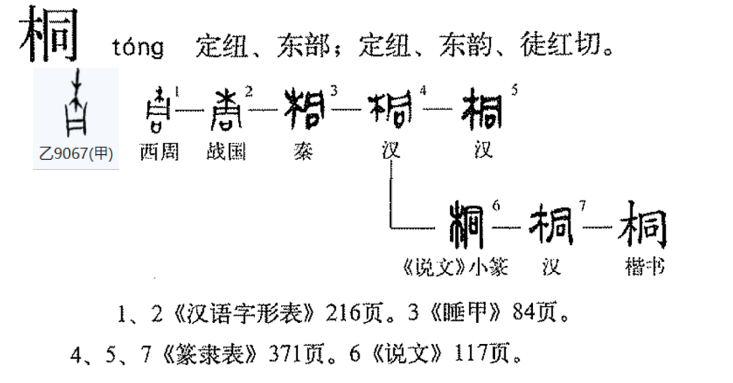桐（汉语汉字）_百度百科