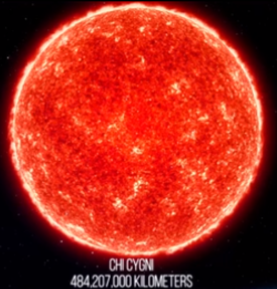 href="/item/天鹅座/788631" data-lemmaid="788631">天鹅座 /a>的一