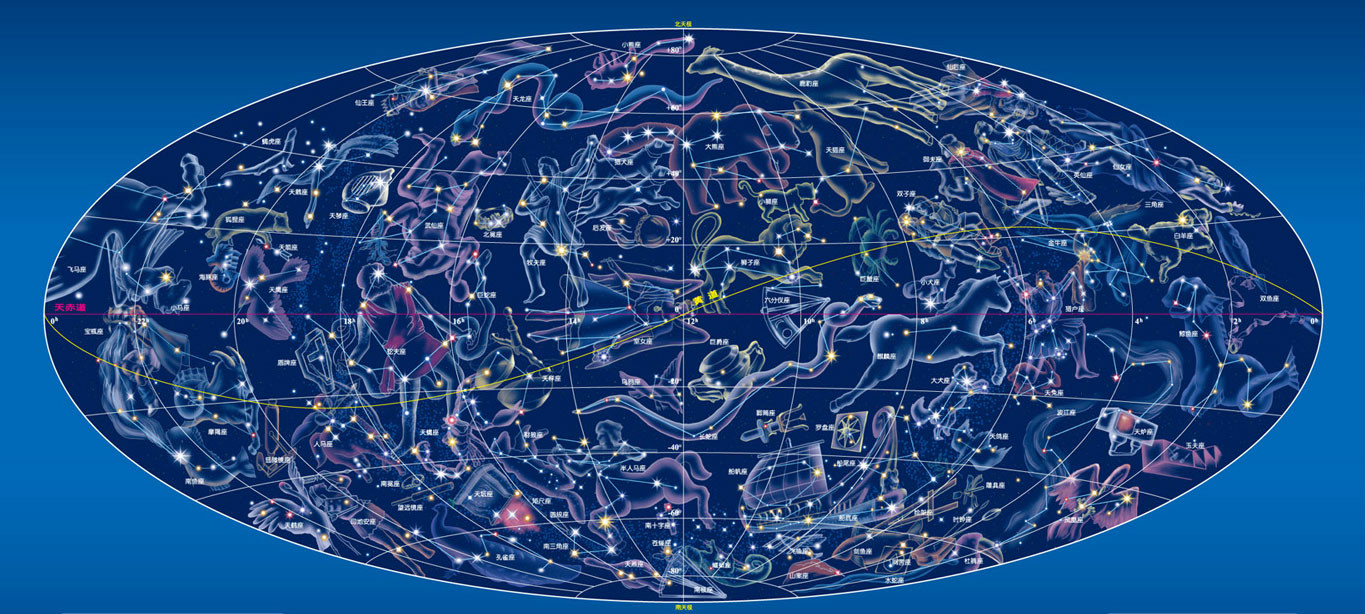 国际通用88个星座