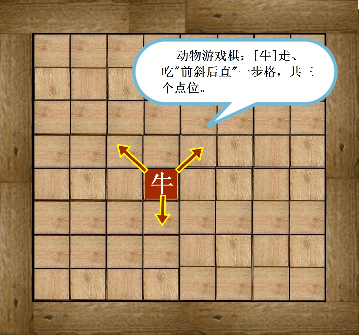 data-lemmaid="896091">斗兽棋 /a>),由双方各执一组,双方动物是一样