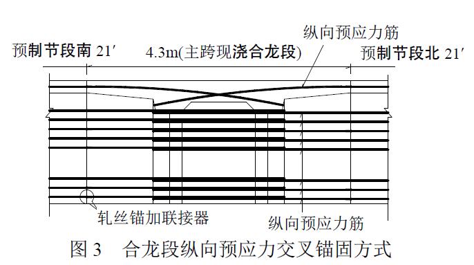 湿接缝