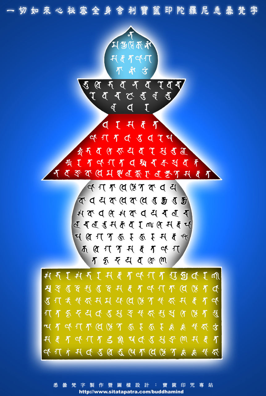 宝箧印陀罗尼咒超度-一切如来心宝箧印咒注音版